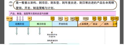 从汽车供应链看机器人产业混乱现状（振业注塑咨询）