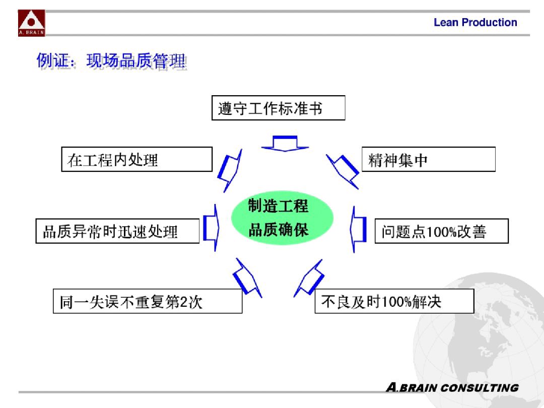 注塑品质管理，既是形象也是客户第一印象！(振业注塑)