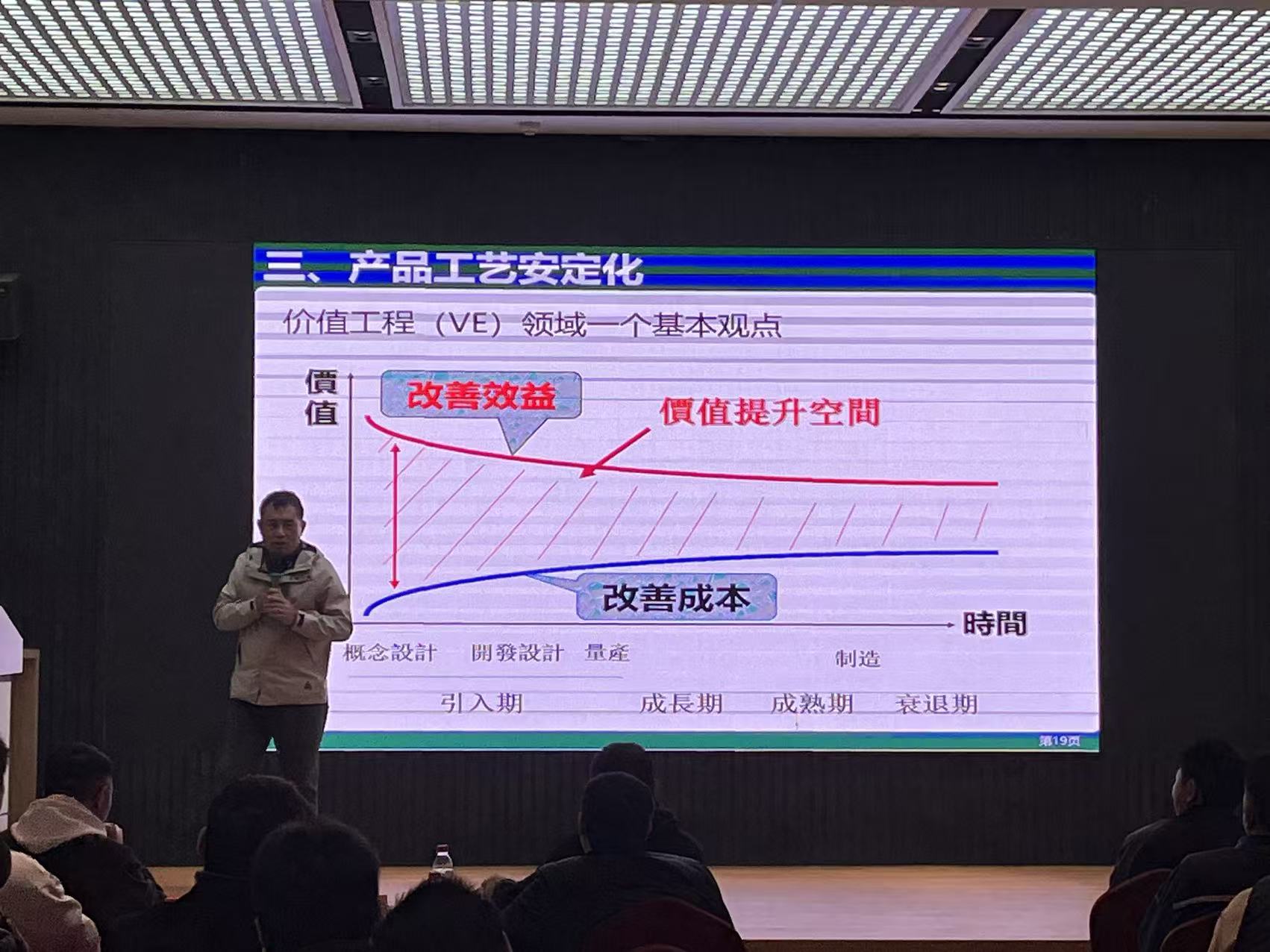 阳春三月，杨建宏老师2026温州首站注塑技术培训圆满落幕