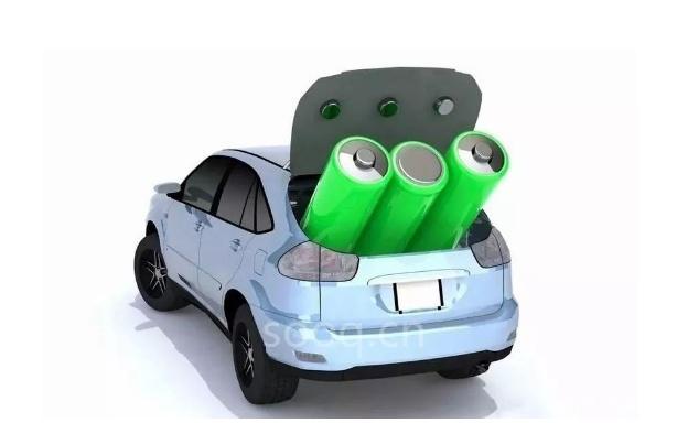 电动汽车，电池，电池污染,电动汽车